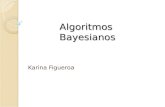 Algoritmos Bayesianos Karina Figueroa. Preliminares Aprendizaje ◦ cuál es la mejor hipótesis (más probable) dados los dato? Red Bayesiana (RB) ◦ Red de.