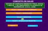CONCEPTO DE SALUD ESTADO DE COMPLETO BIENESTAR FÍSICO, SOCIAL Y MENTAL, Y NO SIMPLEMENTE LA AUSENCIA DE ENFERMEDAD. (O.M.S.; 1948) SALUD = AUSENCIA DE.