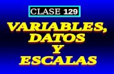 CLASE 129. TIPOS DE VARIABLES  Cualitativas  Cuantitativas Discretas Continuas.