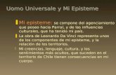 Uomo Universale y Mi Episteme zMi episteme: se compone del agenciamiento que poseo hacia Parral, y de las influencias culturales, que ha tenido mi país.