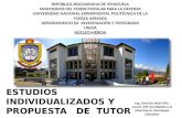 REPÚBLICA BOLIVARIANA DE VENEZUELA MINISTERIOS DEL PODER POPULAR PARA LA DEFENSA UNIVERSIDAD NACIONAL EXPERIMENTAL POLITÉCNICA DE LA FUERZA ARMADA DEPARTAMENTO.