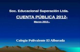 Soc. Educacional Superación Ltda. CUENTA PÚBLICA 2012- Marzo 2013.- Colegio Polivalente El Alborada.