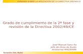 JORNADA SOBRE LA APLICACIÓN DE LA DIRECTIVA 2002/49/CE Noviembre 2014, Madrid Grado de cumplimiento de la 2ª fase y revisión de la Directiva 2002/49/CE.