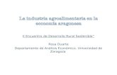 II Encuentro de Desarrollo Rural Sostenible” Rosa Duarte Departamento de Análisis Económico. Universidad de Zaragoza.