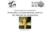 Estudio Nacional Educación Sexual (1200 casos) 1 ISPM / ACDH Noviembre 2004 Estudio Nacional Cuantitativo Actitudes y Expectativas acerca de Aborto en.