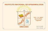 INSTITUTO NACIONAL DE EPIDEMIOLOGIA “DR. J. H. JARA” Mar del Plata Argentina 1893-2003 Dra S Levalle Dra C Ubeda.