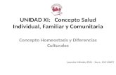UNIDAD XI:Concepto Salud Individual, Familiar y Comunitaria Lourdes Méndez PhD – Nurs. 105-UMET Concepto Homeostasis y Diferencias Culturales.