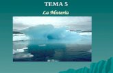 La Materia TEMA 5. Estados de la materia La materia puede presentarse en tres estados de agregación: sólida, líquida o gas La materia puede presentarse.