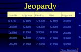 Jeopardy FamiliaAdjetivosFamiliaMisc.Preguntas Q $100 Q $200 Q $300 Q $400 Q $500 Q $100 Q $200 Q $300 Q $400 Q $500 Final Jeopardy.