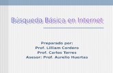 Preparado por: Prof. Lilliam Cordero Prof. Carlos Torres Asesor: Prof. Aurelio Huertas.