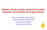 Prof. Dr. Rodrigo Valenzuela B. Departamento de Nutrición Facultad de Medicina Universidad de Chile.
