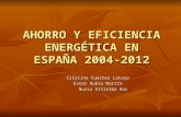 AHORRO Y EFICIENCIA ENERGÉTICA EN ESPAÑA 2004-2012 Cristina Fuertes Latasa Ester Rubio Martín Nuria Villalba Ros Nuria Villalba Ros.