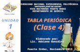 Puerto Ordaz. 1. DEFINICIÓN DE LA TABLA PERIÓDICA 3. PROPIEDADES PERIÓDICAS 2. ESTRUCTURA DE TABLA PERIÓDICA.