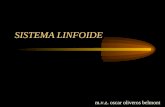 SISTEMA LINFOIDE m.v.z. oscar oliveros belmont. Sistema Linfoide FUNCIONES DEL SISTEMA LINFOIDE –Producción de células de defensa inmunológica celular.