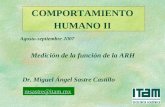 COMPORTAMIENTO HUMANO II Agosto-septiembre 2007 Dr. Miguel Ángel Sastre Castillo Medición de la función de la ARH msastre@itam.mx.