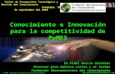 Www.gestiondelconocimiento.com © 2005. Fundación Iberoamericana del Conocimiento Conocimiento e Innovación para la competitividad de PyMES Dr.Fidel García.