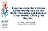 Algunas consideraciones Epidemiológicas de las Enfermedades del Aparato Circulatorio, Chile y VII Región Dr. Jorge Toro Albornoz Dr. Jorge Toro Albornoz.
