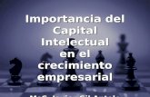 1 Importancia del Capital Intelectual en el crecimiento empresarial MsC. Javier Gil Antelo Importancia del Capital Intelectual en el crecimiento empresarial.