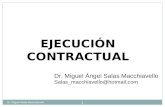 EJECUCIÓN CONTRACTUAL Dr. Miguel Salas Macchiavello Dr. Miguel Ángel Salas Macchiavello Salas_macchiavello@hotmail.com 1.