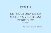TEMA 2 ESTRUCTURA DE LA MATERIA Y SISTEMA PERIÓDICO (1ª parte) Fernando Granell Sánchez.