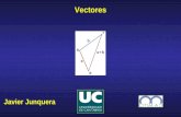 Javier Junquera Vectores. Cómo describir la posición de un punto en el espacio: Sistemas de coordenadas Un sistema de coordenadas que permita especificar.