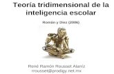Teoría tridimensional de la inteligencia escolar Román y Diez (2006) René Ramón Rousset Alaníz rrousset@prodigy.net.mx.