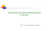 M.C. Juan Gallardo Valdez RESIDUOS SÓLIDOS MUNICIPALES Y SALUD.