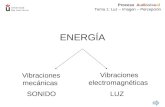 Proceso Audiovisual Tema 1: Luz – Imagen – Percepción ENERGÍA Vibraciones mecánicas Vibraciones electromagnéticas SONIDOLUZ.