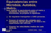 Equivalencias entre Microbús, Autobús, Metro. Para realizar la equivalencia entre el metro y camiones, microbuses, combis y microbuses, se propone lo siguiente: