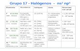 Grupo 17 - Halógenos - ns 2 np 5 Elemento Abundancia IsotoposUsosReservas/us o anual F 9/18,998 1886 – Moissan fluoroapatita, criolita, fluorita, 950 ppm.