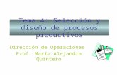 Tema 4: Selección y diseño de procesos productivos Dirección de Operaciones Prof. María Alejandra Quintero.