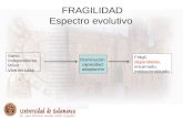 FRAGILIDAD Espectro evolutivo Sano, Independiente Móvil Vive en casa Frágil, dependiente, encamado, institucionalizado Disminución capacidad adaptación.