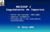 MECESUP I Seguimiento de Impactos Cifras del período: 1999-2005Cifras del período: 1999-2005 Impactos académicosImpactos académicos Introducción a los.