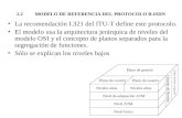 2.2 MODELO DE REFERENCIA DEL PROTOCOLO B-ISDN La recomendación I.321 del ITU-T define este protocolo. El modelo usa la arquitectura jerárquica de niveles.