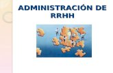 ADMINISTRACIÓN DE RRHH. TECNICAS UTILIZADAS EN EL AMBIENTE EXTERNO Investigación de mercado de RH Reclutamiento y selección Investigación de salarios.