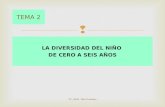 LA DIVERSIDAD DEL NIÑO DE CERO A SEIS AÑOS T2 -AED - Mar González TEMA 2.