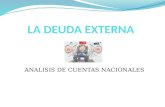 ANALISIS DE CUENTAS NACIONALES.  DEUDA  DEUDA PUBLICA  DEUDA EXTERNA  ANALISIS DE LA DEUDA EXTERNA EN EL ECUADOR.