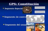 GPS: Constitución Segmento Espacial Segmento Espacial Segmento de control Segmento de control Segmento del usuario Segmento del usuario