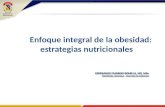 Enfoque integral de la obesidad: estrategias nutricionales ESPERANZA FAJARDO BONILLA, ND, MSc PROFESORA ASOCIADA – FACULTAD DE MEDICINA ESPERANZA FAJARDO.