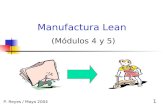 1 Manufactura Lean (Módulos 4 y 5) P. Reyes / Mayo 2004.