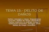 1 TEMA 15.- DELITO DE DAÑOS Daños: concepto y clases. Disposiciones comunes. Delitos de riesgo catastrófico: Delitos relativos a la energía nuclear y radiaciones.