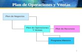 Plan de Operaciones y Ventas 1 Plan de Negocios Plan de Operaciones Y Ventas Programa Maestro Plan de Recursos