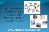 EL CONTROL INTERNO DEL CICLO DE PRODUCCIÓN E INVENTARIOS.