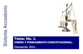 Sistema Acusatorio Tema: No. 1. VISIÓN Y FUNDAMENTO CONSTITUCIONAL. Campeche. 2011.