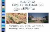 HISTORIA CONSTITUCIONAL DE CHILE PROFESORA: DRA. CARMEN LUZ PARRA M. AYUDANTE: DANIEL MONDACA GARAY. PRIMER SEMESTRE - AÑO 2008.