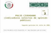 1 PULSO CIUDADANO (indicadores selectos de opinión pública) Segunda quincena de Julio de 2004 2 NÚM. 2 Este documento está disponible en: .