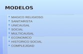 MODELOS  MAGICO RELIGIOSO  SANITARISTA  UNICAUSAL  SOCIAL  MULTICAUSAL  ECONOMICO  HISTORICO SOCIAL  COMPLEJIDAD.