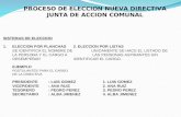 PROCESO DE ELECCION NUEVA DIRECTIVA JUNTA DE ACCION COMUNAL SISTEMAS DE ELECCION 1.ELECCION POR PLANCHAS 2. ELECCION POR LISTAS SE IDENTIFICA EL NOMBRE.