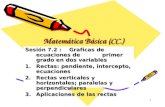 1 Matemática Básica (CC.) Sesión 7.2 :Graficas de ecuaciones de primer grado en dos variables 1.Rectas: pendiente, intercepto, ecuaciones 2.Rectas verticales.