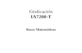 Graficación IA7200-T Bases Matemáticas. Graficación2 Bases Matemáticas Vectores Producto interno Determinantes Producto vectorial Orientación de 3 puntos.